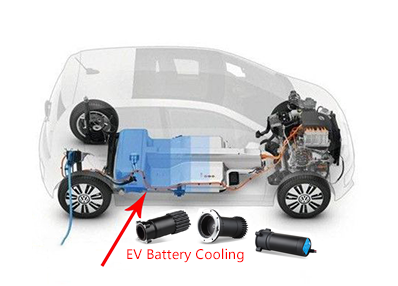 动力电池冷却散热系统用电机.png