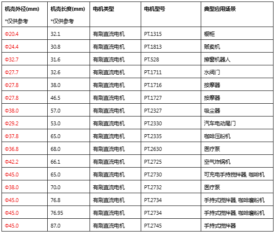 黄立贤图片1.png